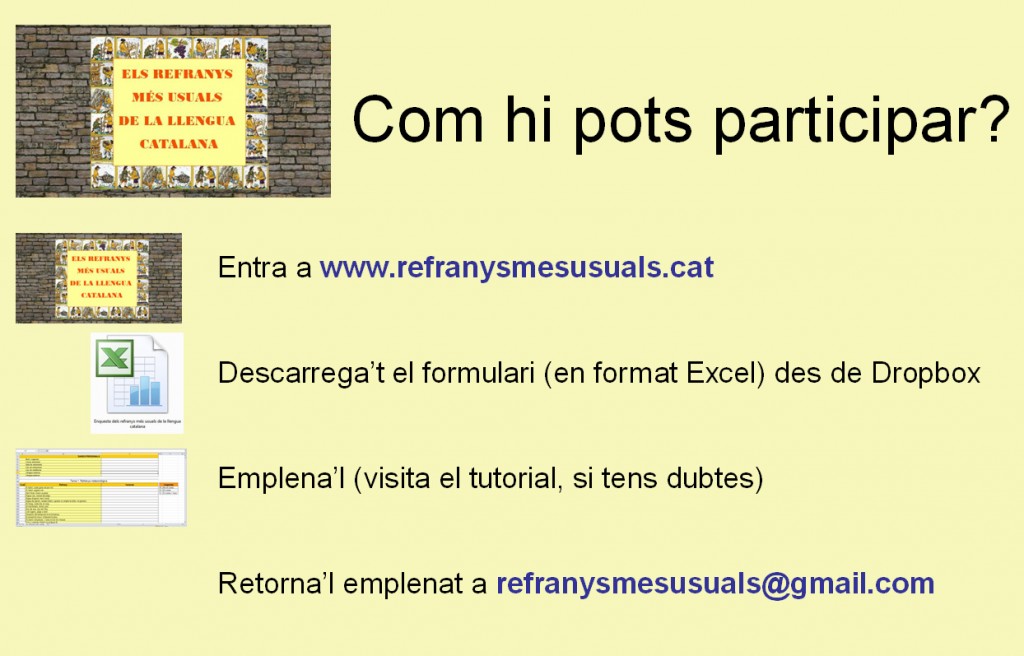 Com hi pots participar